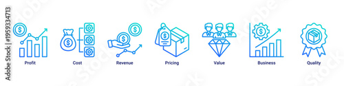 Revenue System web banner icon illustration featuring Profit,Cost,Revenue,Pricing,Value,Business,and Quality