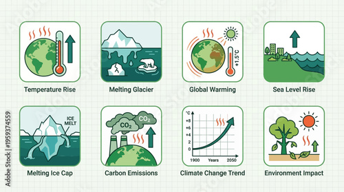 Climate Change Icons Temperature Earth Set