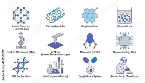 Nanotechnology and scientific research icons.