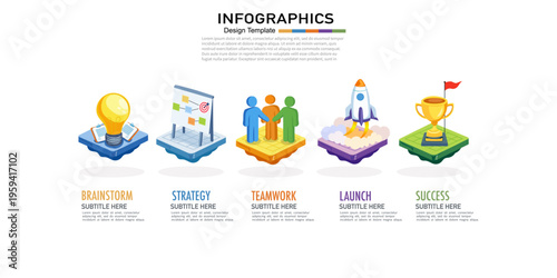 Isometric business infographic with icons for brainstorm, strategy, teamwork, launch and success on white background