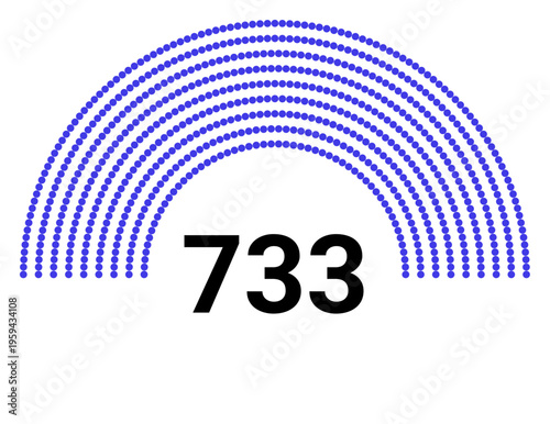 Hemicycle 733 seats - 8 rows