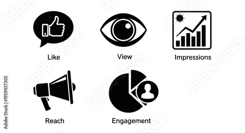 Vector set of essential digital marketing and social media analytics icons for tracking online presence, user engagement, and content performance