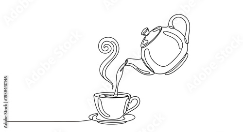 A minimalist line art depiction of hot beverage being poured from a teapot into a cup