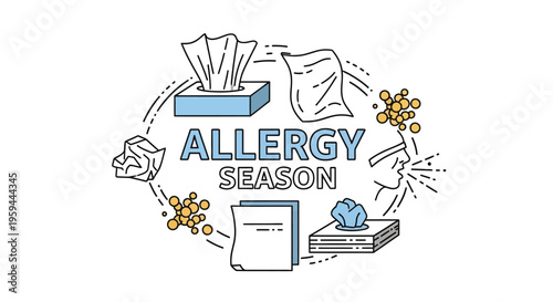 Line art illustration depicting the concept of allergy season, showcasing common symptoms like sneezing and the need for tissues, along with visible airborne pollen, emphasizing springtime discomfort 