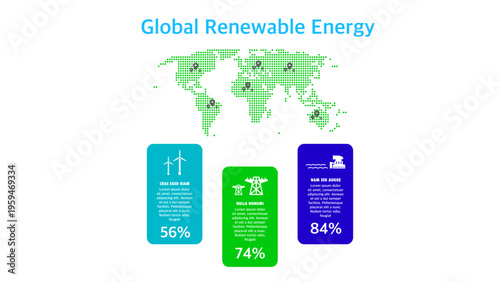 Global Renewable Energy Infographic with World Map and Clean Energy Statistics
