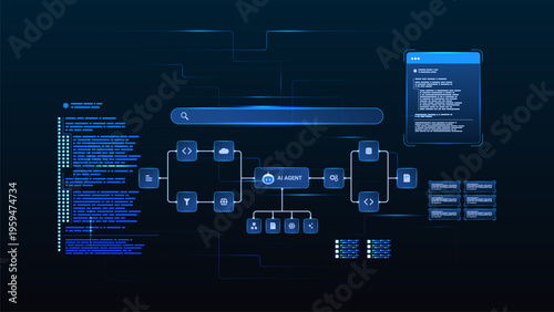 AI workflow automation artificial intelligence. ai agent network diagram dashboard machine learning architecture data processing system, coding, analytics panels and automation system.