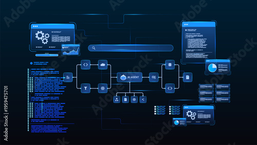 AI workflow automation artificial intelligence. ai agent network diagram dashboard machine learning architecture data pipelines, coding panels, analytics panels and automation system.