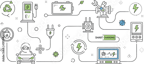 Electric vehicle charging and smart energy ecosystem concept with EV battery renewable power grid and sustainable technology line vector illustration