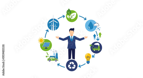 Eco friendly business, sustainable development, environmental icons, corporate social responsibility, green energy