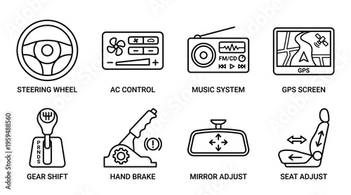 Car dashboard controls icon set with steering wheel, audio panel, radio, GPS, gear shift, handbrake, mirror, and seat adjustment, drawn in black-and-white line art, symbolizing driving, control, and n