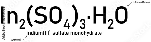 Indium (III) sulfate monohydrate chemical formula with callout titles