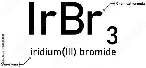 Iridium (III) bromide chemical formula with callout titles