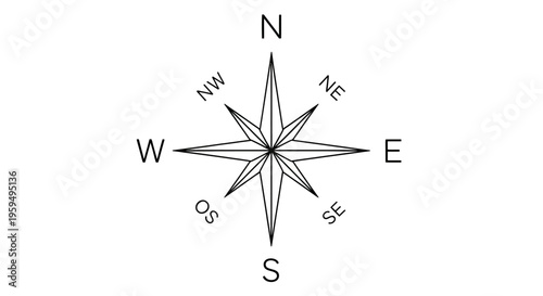 A stylized star compass rose points North, South, East, West and intercardinal directions