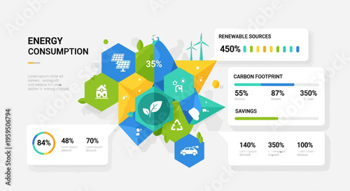 Eco friendly energy consumption infographic, renewable sources icons, sustainable power statistics, green technology chart