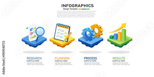 Isometric 4 steps business process infographic with research, planning, process, and results icons