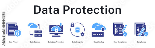 Data Protection process ensuring privacy, backup, loss prevention, and regulatory compliance for sensitive information
