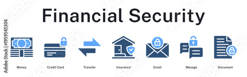 Financial security process covering transactions, insurance verification and secure communication