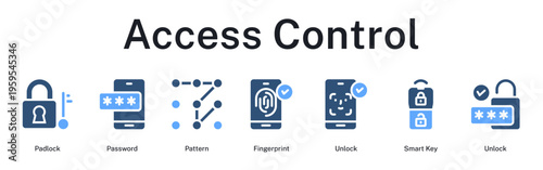 Access control system from locks through biometric authentication to smart unlocking