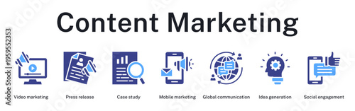 Content marketing journey from idea creation to global distribution and social media engagement