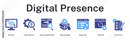 Digital presence optimization from browser compatibility to SEO refinement and continuous improvement