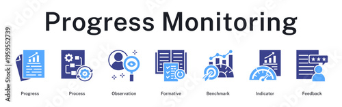 Progress monitoring system tracking formative processes through benchmarks and performance indicators