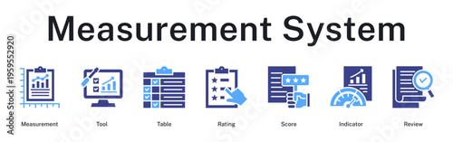 Measurement system utilizing tools and tables for rating, scoring, and indicator-based review analysis