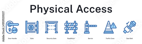 Physical access control from entry points through barriers and safety measures