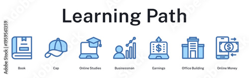 Learning path from education to graduation, professional development, career building, and financial success achievement.