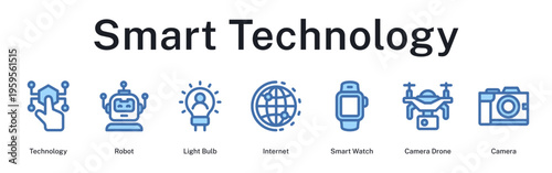 Smart technology integration showcasing robotics, innovative ideas, connectivity, wearables, aerial photography, and imaging devices.