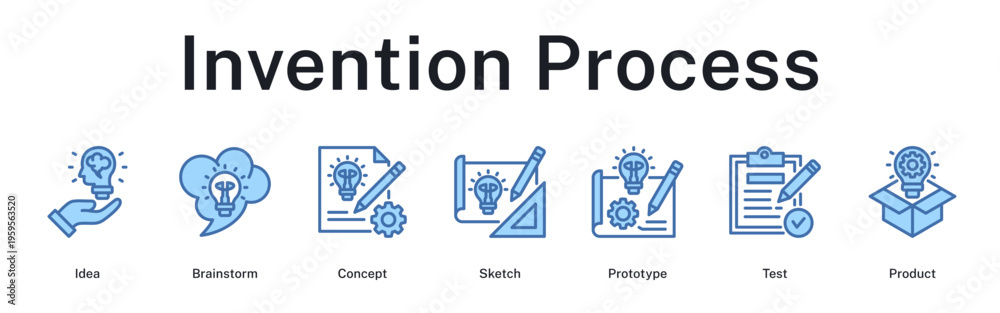Fototapeta premium Invention process from initial idea through brainstorming, sketching prototype, testing, to final product launch.