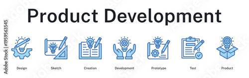Product development cycle including design sketching, creation phase, prototyping, testing, and final delivery.