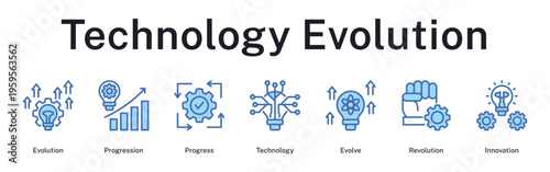 Technology evolution showing progression from early stages through revolutionary changes to modern innovation.