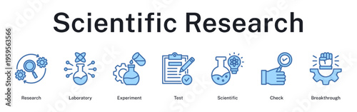 Scientific research methodology from laboratory experiments through rigorous testing to groundbreaking discoveries.