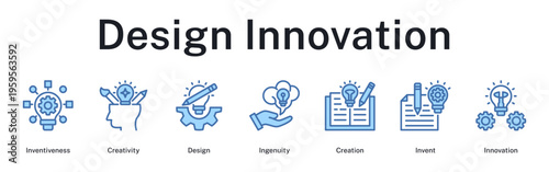 Design innovation process highlighting inventiveness, creative ingenuity, and breakthrough innovative solutions.