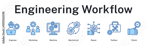 Engineering workflow from workshop setup through mechanical work, repairs, and quality checks.