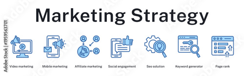 Marketing strategy workflow from video content to page ranking optimization and affiliate program success