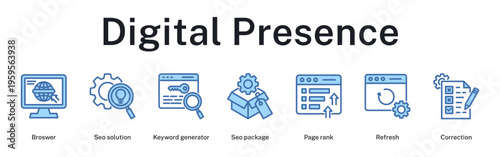 Digital presence optimization from browser compatibility to SEO refinement and continuous improvement