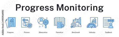 Progress monitoring system tracking formative processes through benchmarks and performance indicators