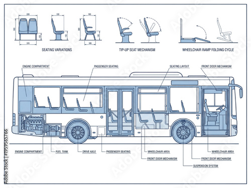 Detailed engineering diagram of a modern public transportation bus, illustrating internal structure, mechanical systems, passenger seating configurations, and accessibility mechanisms