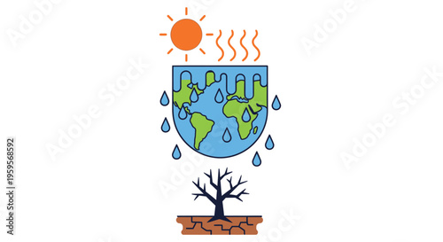 Illustration depicting climate change impacts drought heat and water cycle disruption