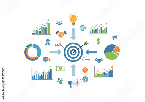 Business strategy diagram centered on a target with surrounding data visualizations