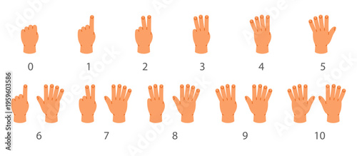 Cartoon hand signs showing numbers 0 to 10. Flat educational vector illustration for kids math, counting, and number learning resources