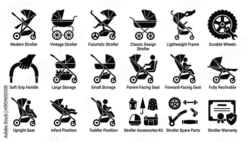 Explore a comprehensive collection of baby stroller icons showcasing various designs, features, seating positions, accessories, and maintenance details for parenting product guides and