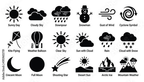 A comprehensive collection of weather and sky forecast symbols for various atmospheric conditions and natural phenomena useful for meteorology applications