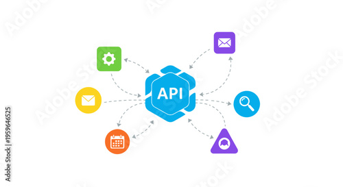API icons, application programming interface symbols, web development graphics, coding vector set