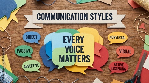 Structured Flat Lay of Layered Communication Styles in 4K