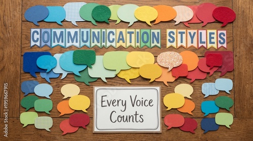 Structured Flat-lay of Layered Communication Speech Bubbles