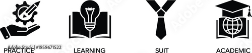 Education and career development icons set, learning, academic achievement, professional suit, practice skills and knowledge