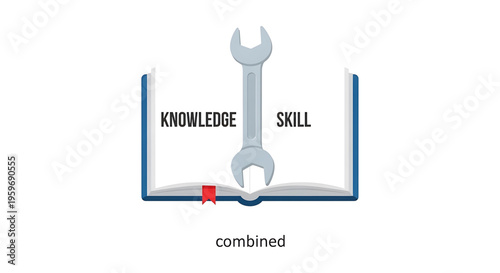 A vector graphic illustration of an open book with a wrench and the words 'KNOWLEDGE' and 'SKILL' representing combined learning and practical expertise.