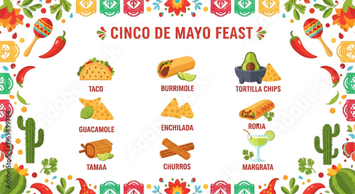 A vibrant illustration of a Cinco de Mayo feast featuring traditional Mexican foods